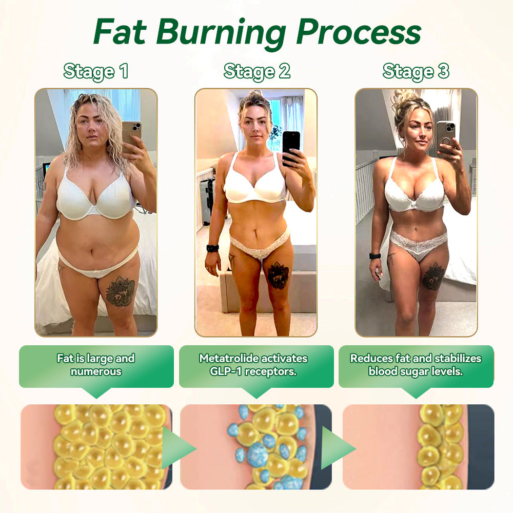 No Intense Workouts Required—WarmFamily®🇺🇸𝐺𝐿𝑃-𝟏  Lose Weight Fast with Less Effort. ⚡ Increase Metabolism