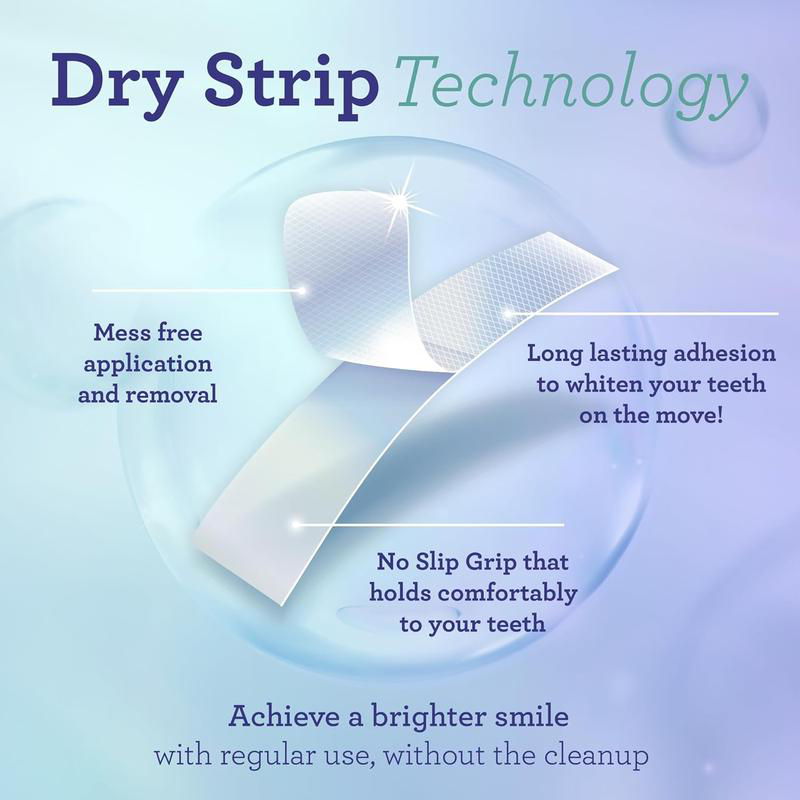 🔥Final 3 hours 60% off:🦷Teeth Whitening Strips  - Enamel-Safe Strips for Sensitive Teeth