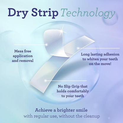 🔥Final 3 hours 60% off:🦷Teeth Whitening Strips  - Enamel-Safe Strips for Sensitive Teeth
